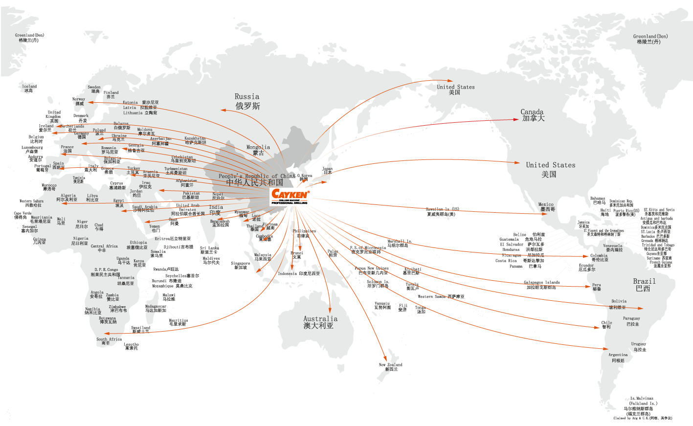 鉆孔機行業全球銷售領先，已經銷往全球100多個國家與地區